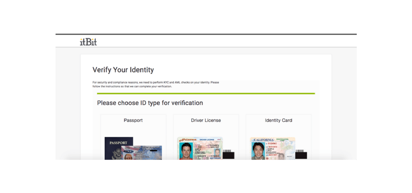 verify identity on itBit