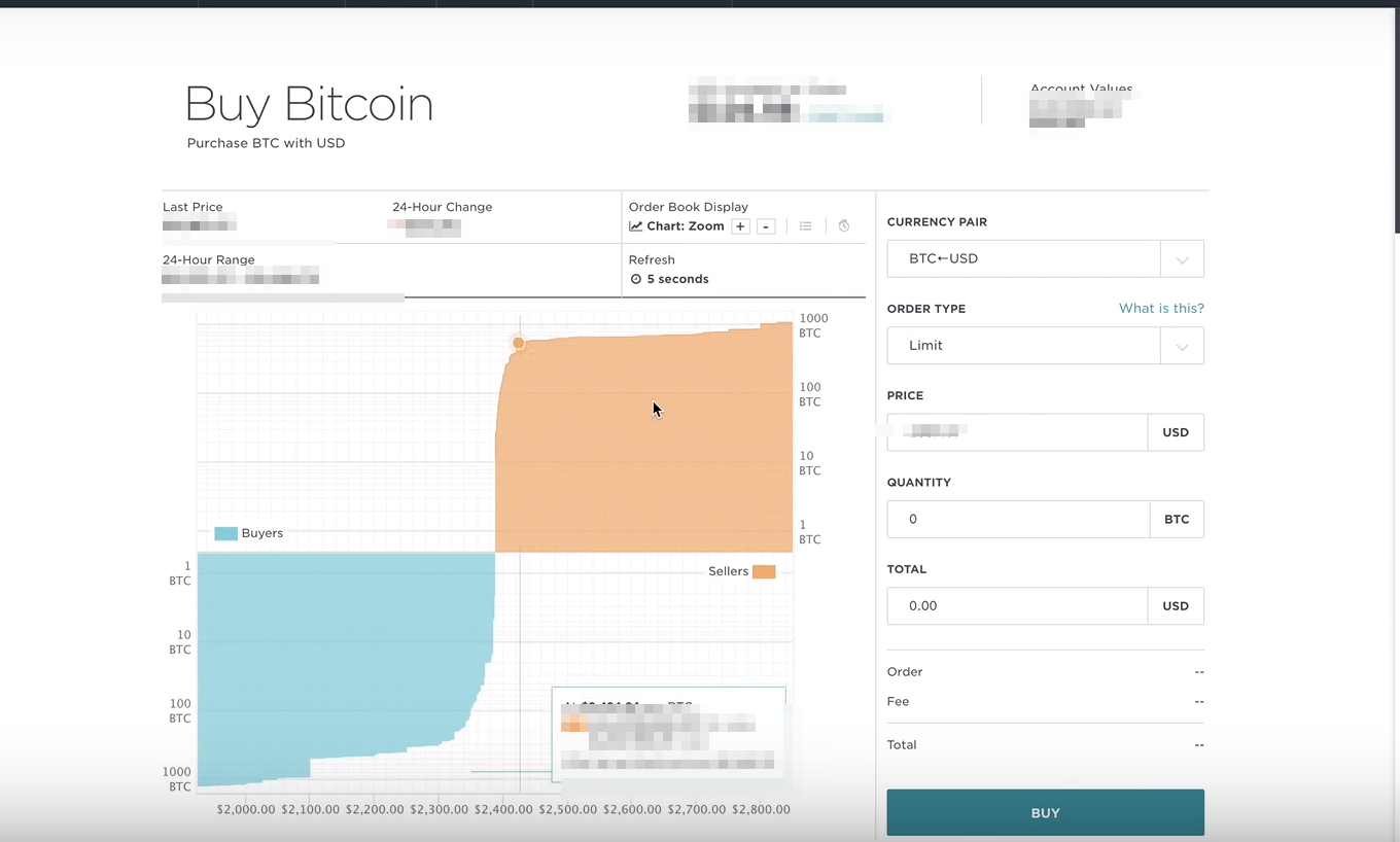 gemini fees for buying bitcoin