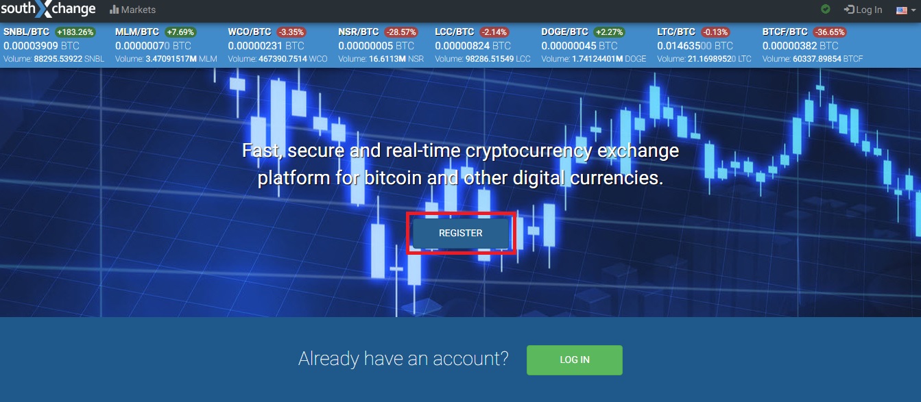 How to buy Bitcoin on SouthXchange? – CoinCheckup Crypto Guides