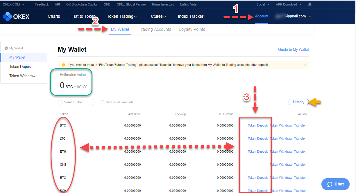 where to buy mof crypto