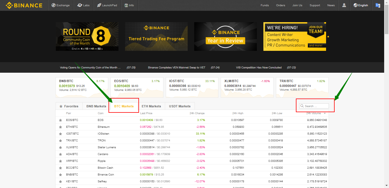 algorithmic trading binance