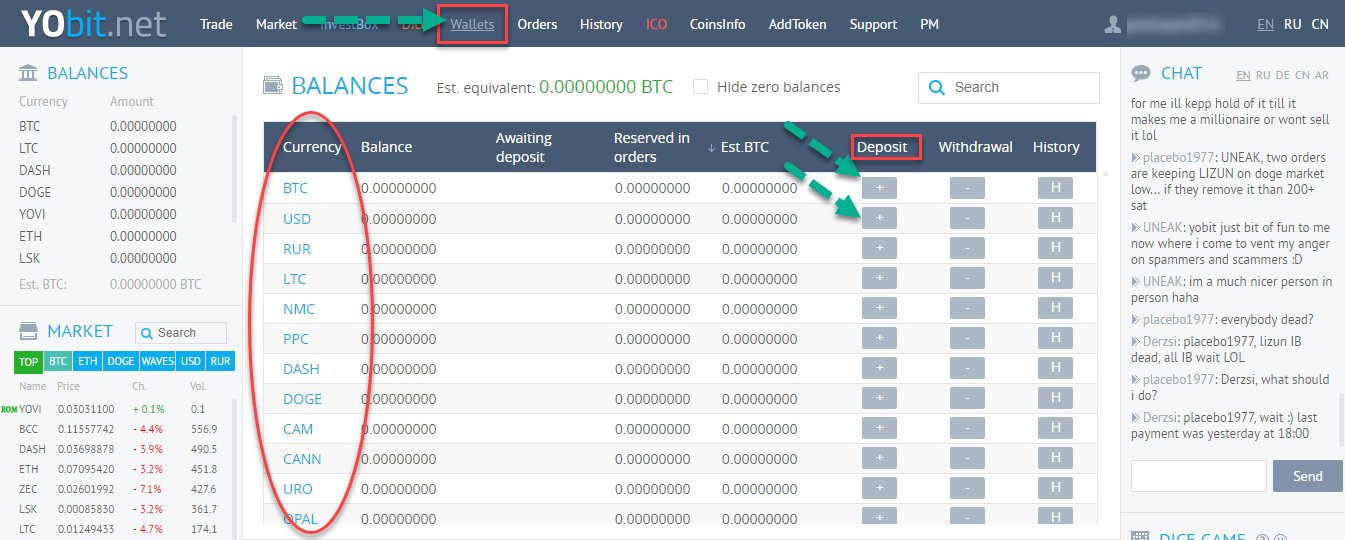 How to buy bitcoin on yobit nft kaws