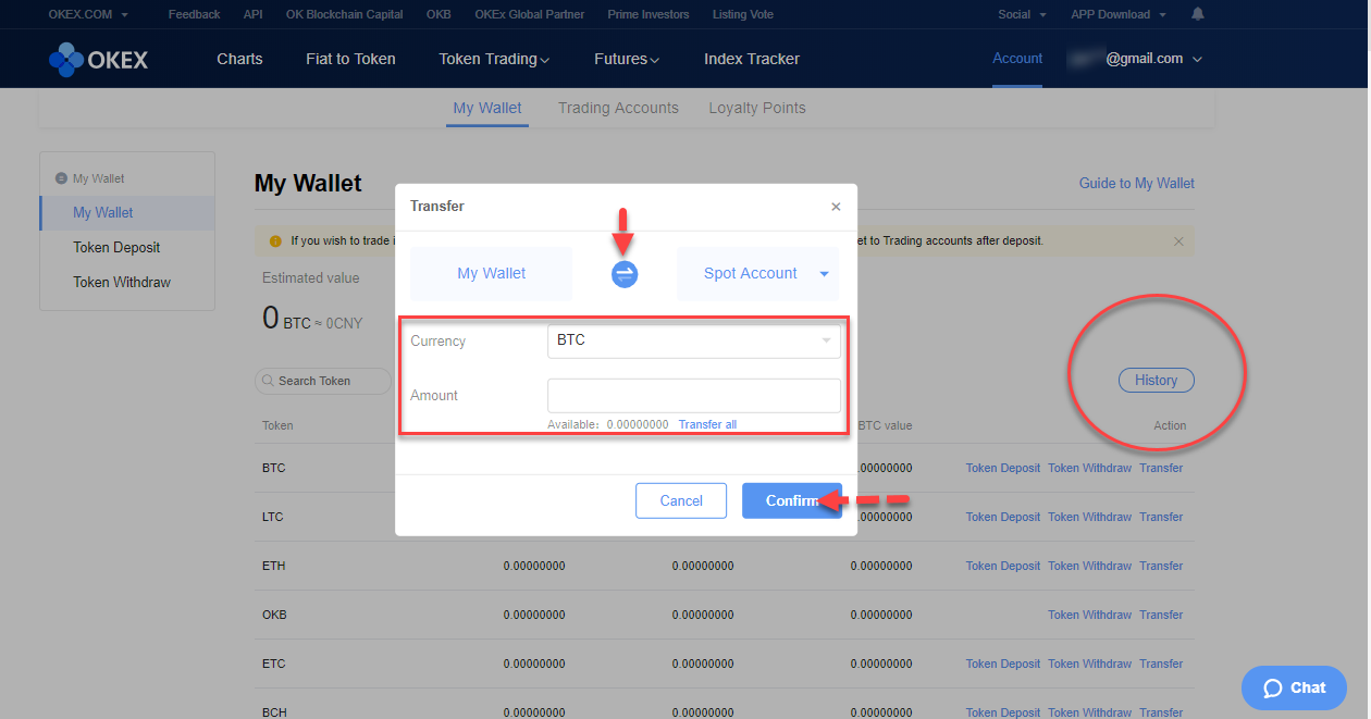 10 Best Exchanges for Altcoins – 2019