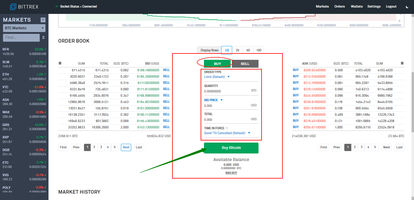 Bittrex Review: Complete Exchange Overview