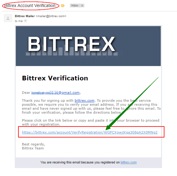 How to Trade in Bittrex? Complete Guide to Buy & Sell Cryptocurrency on Bittrex