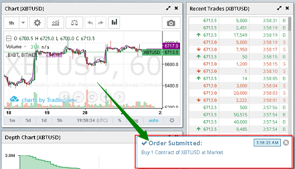 how to buy Factom (FCT) on BitMEX