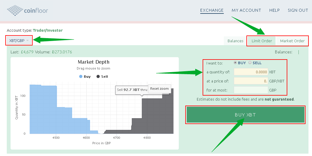 how to buy Bitcoin on Coinfloor