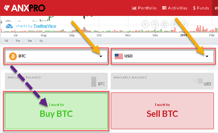 how to buy Bitcoin on ANXPRO