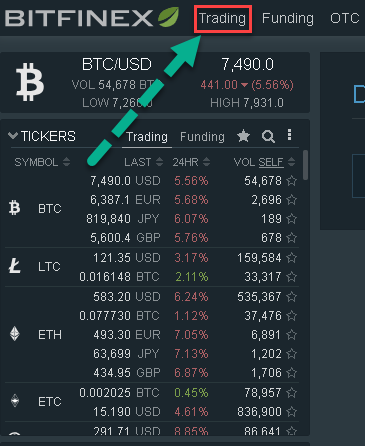 how to buy POA (POA) on Bitfinex