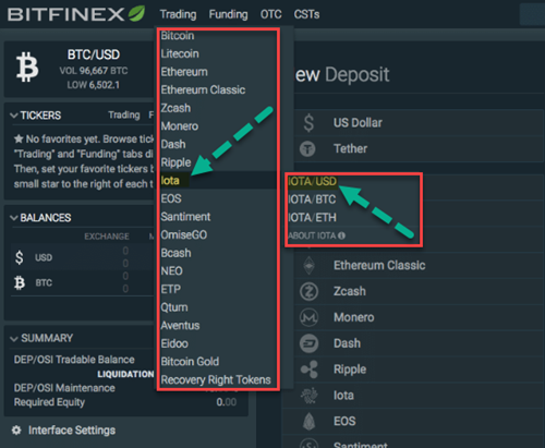 how to buy Monero (XMR) on Bitfinex