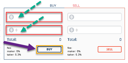 how to buy Ethereum on Bitlish