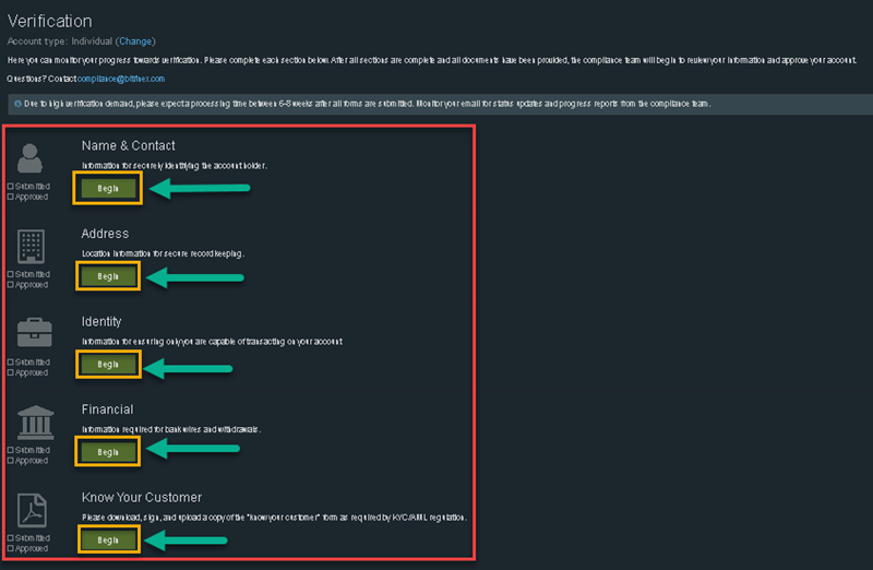 how to verify your Bitfinex account