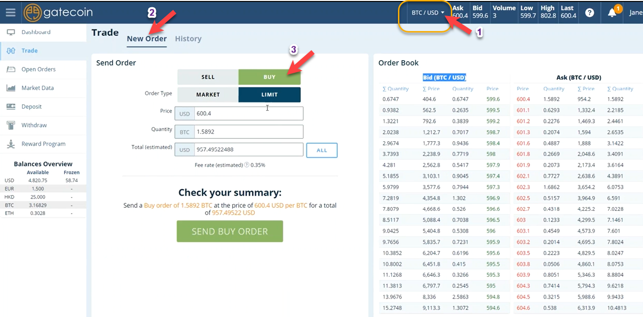 Gatecoin account trading