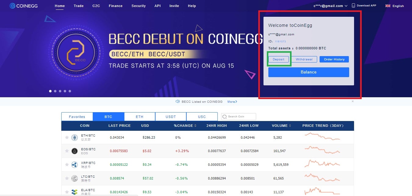 How to deposit funds on Coinegg