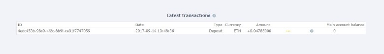 How to deposit on HitBTC