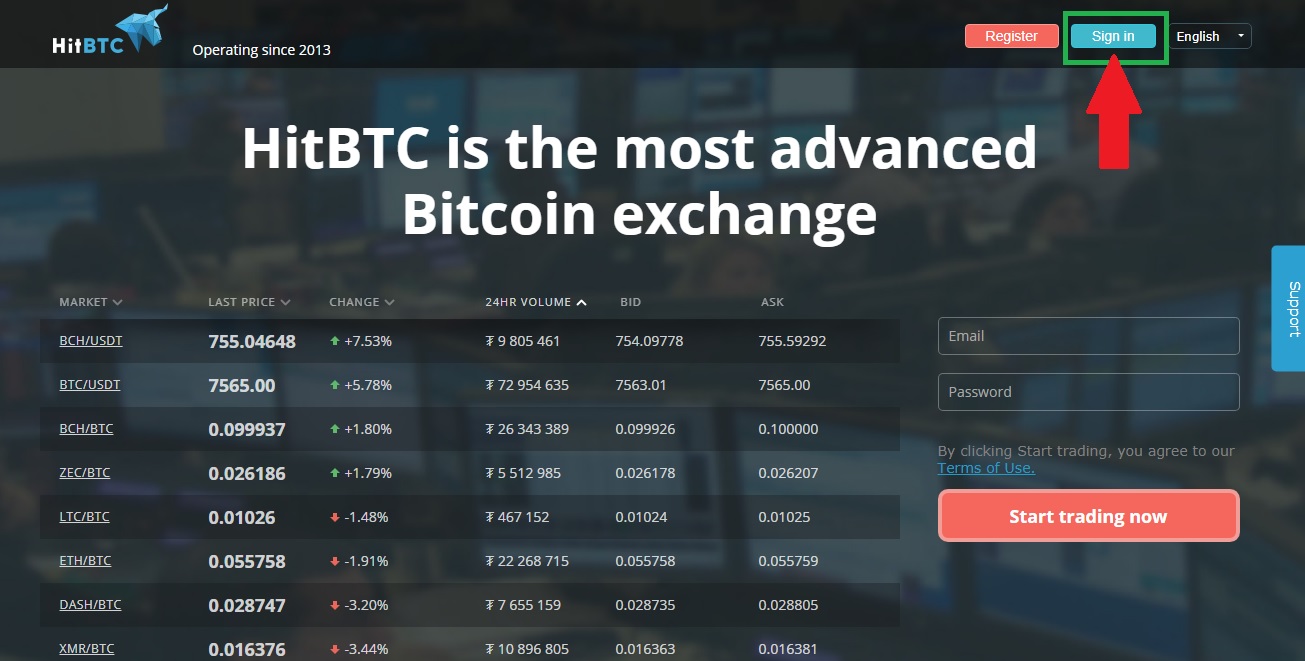 what is the min buy in eth to buy hitbtc