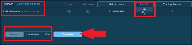 Tezos (XTZ) Price Prediction for 2020-2025