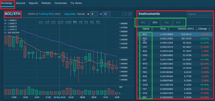 what is the min buy in eth to buy hitbtc