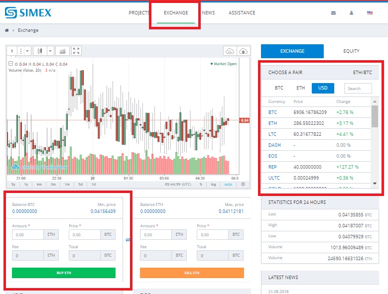 Buying Mchain (MAR) on Simex