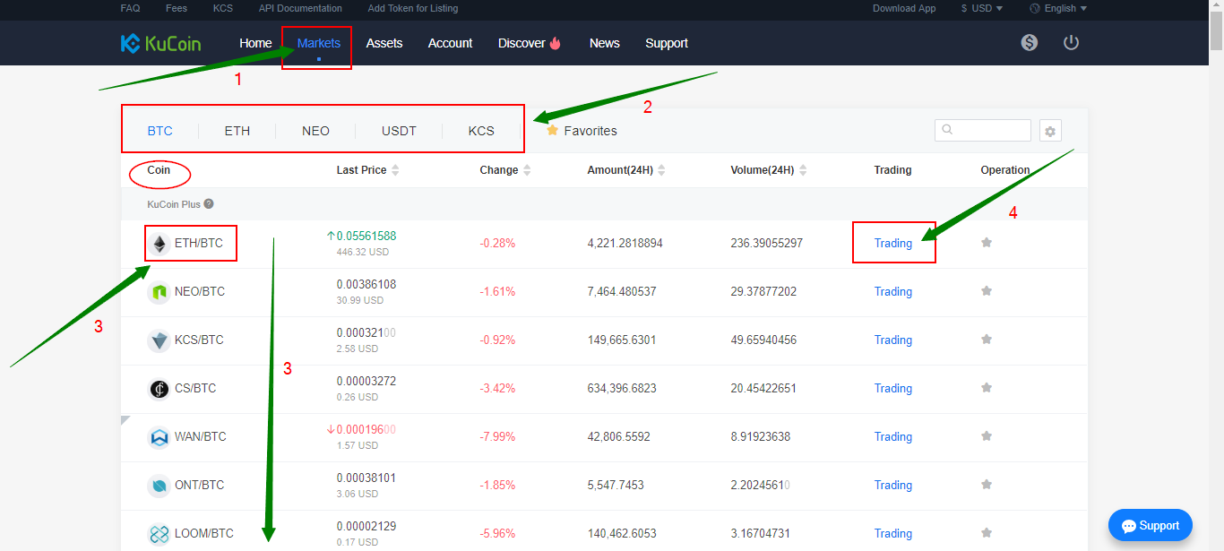 how to buy trade in kucoin