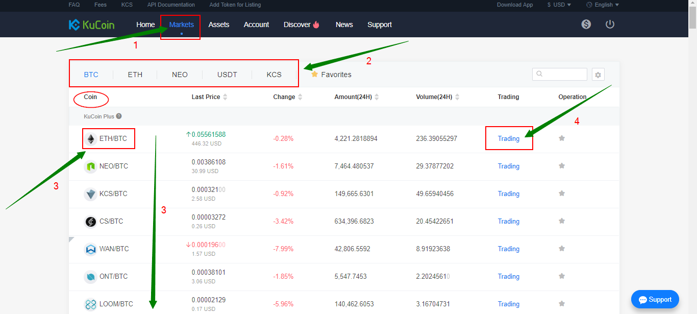 how to deposit usd in kucoin