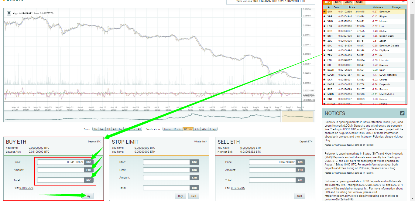 how can i buy bitcoins with ethereum on poloniex