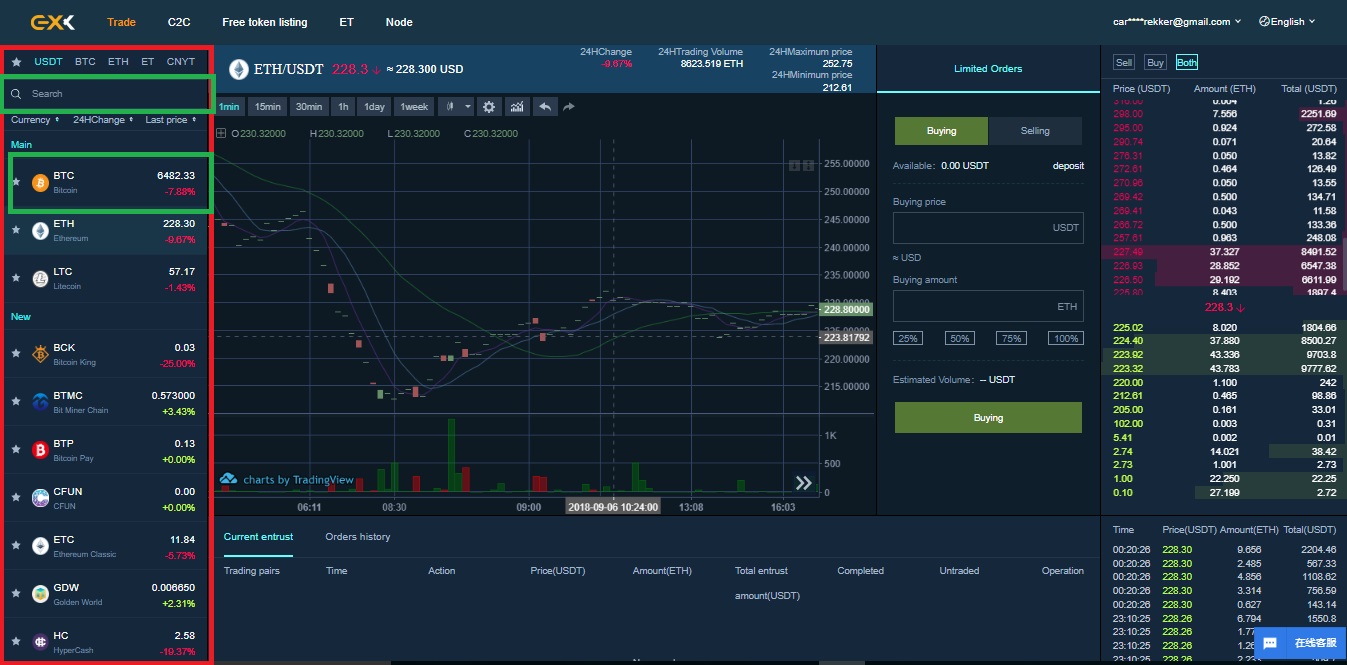 how to trade on EXX