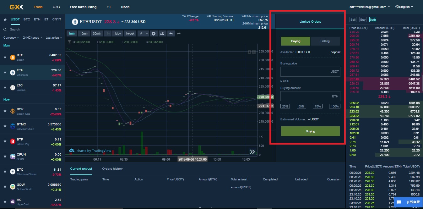 how to trade on EXX