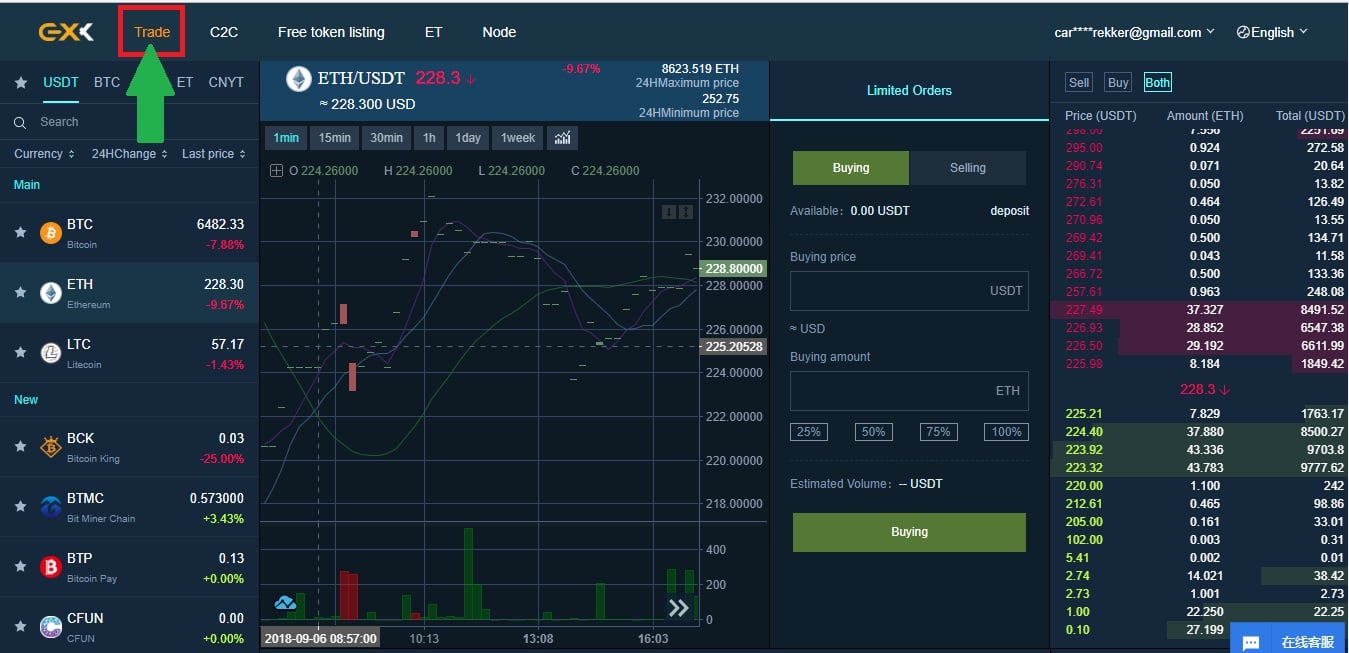 How to trade on EXX
