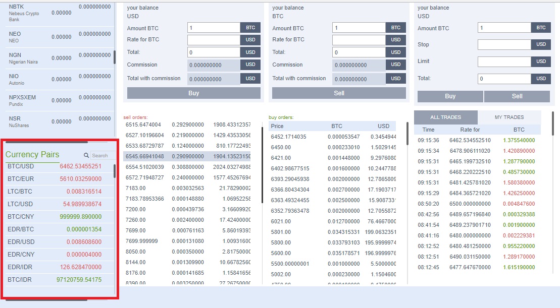 How to trade on Exrates