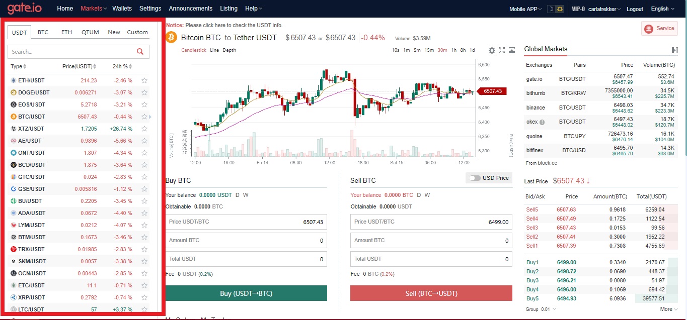 How to trade on gate.io