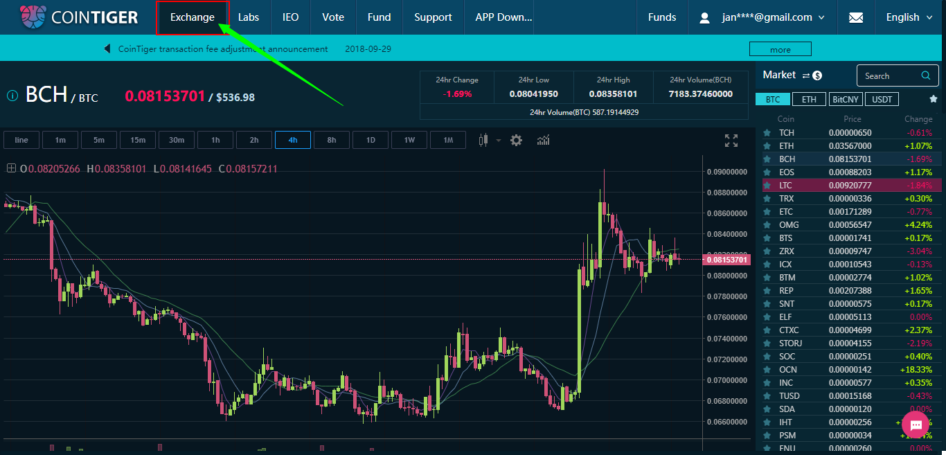 tnc price crypto