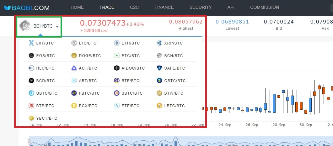 How to buy Dogecoin (DOGE) on BTCTrade.im