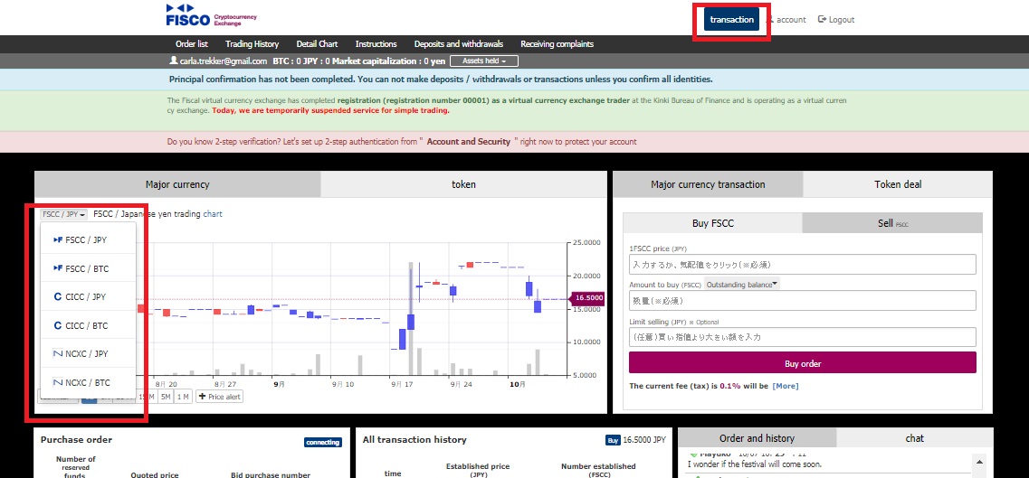 How to trade on Fisco