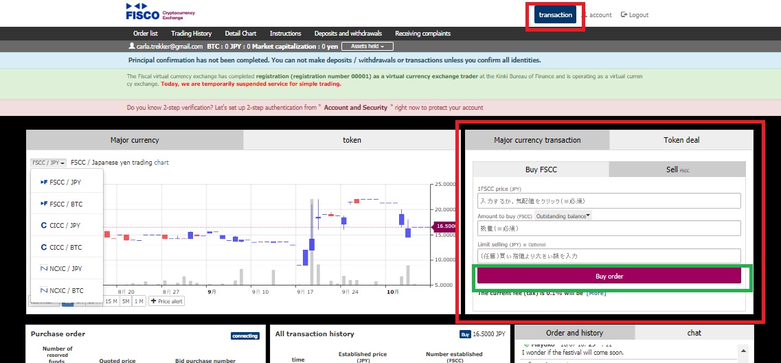 How to trade on Fisco