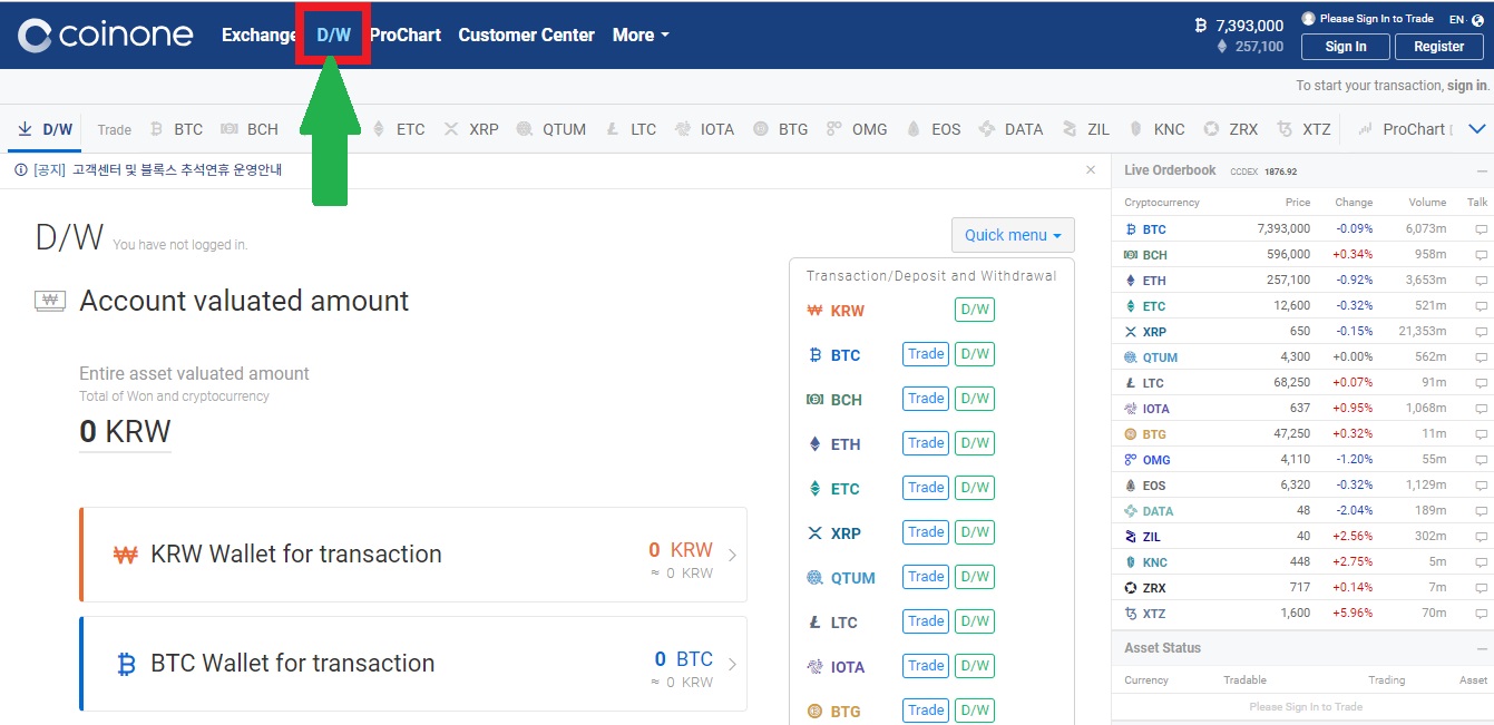 How to deposit funds on Coinone