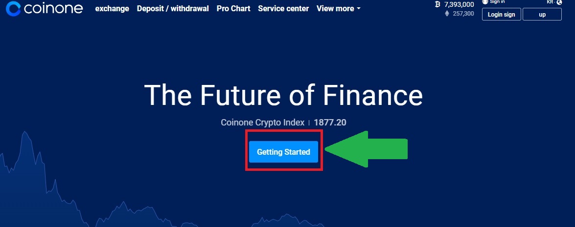 How To Buy Ripple Xrp On Coinone Coincheckup Crypto Guides