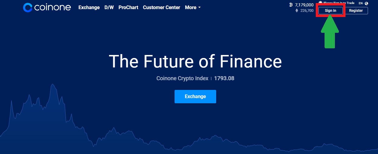 How to log into Coinone