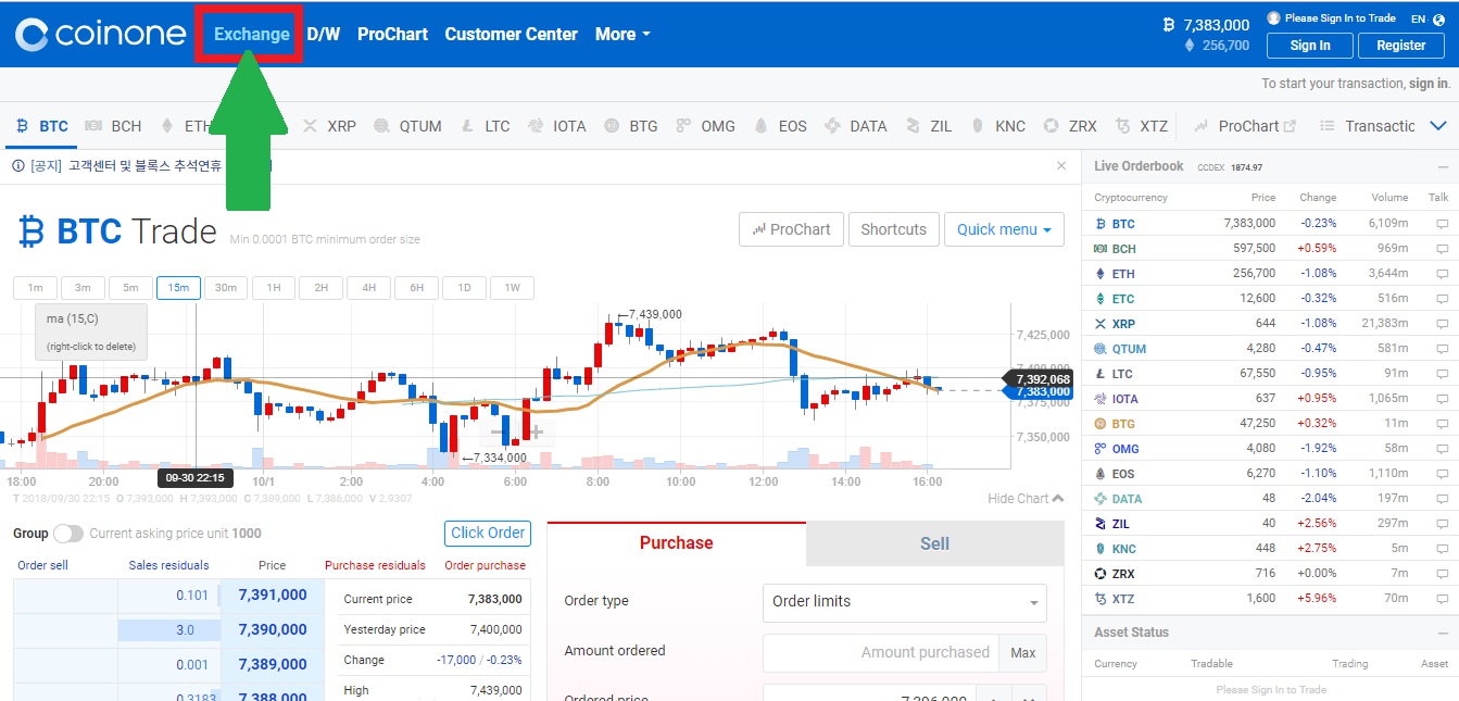 How to trade on Coinone