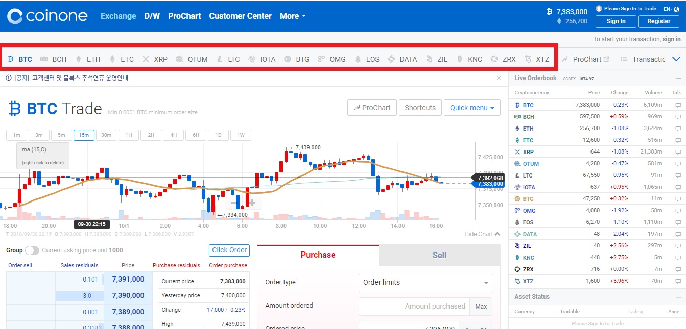 How to trade on Coinone