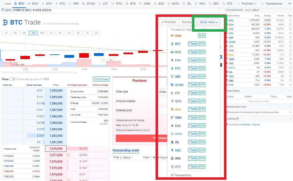 How to trade on Coinone